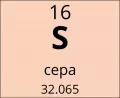 Формула молекулы Сера| Formula of active ingredient Sulfur 