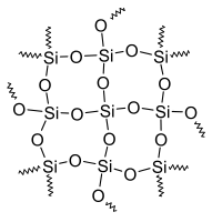 Формула молекулы Диоксид кремния| Formula of active ingredient Silicon dioxide 
