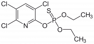 Формула молекулы Хлорпирифос| Formula of active ingredient Chlorpyrifos 