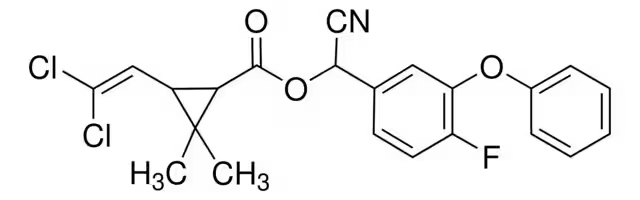 Формула молекулы Бета-цифлутрин| Formula of active ingredient beta-Cyfluthrin 
