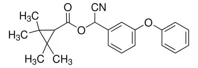 Формула молекулы Фенпропатрин| Formula of active ingredient Fenpropathrin 