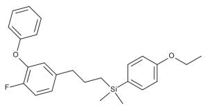 Формула молекулы Силафлюофен| Formula of active ingredient Silafluofen 