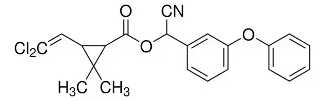 Формула молекулы Альфа-циперметрин| Formula of active ingredient alpha-Cypermethrin 